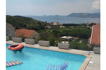 Hrvatska Privát Cavtat, Eksterijer